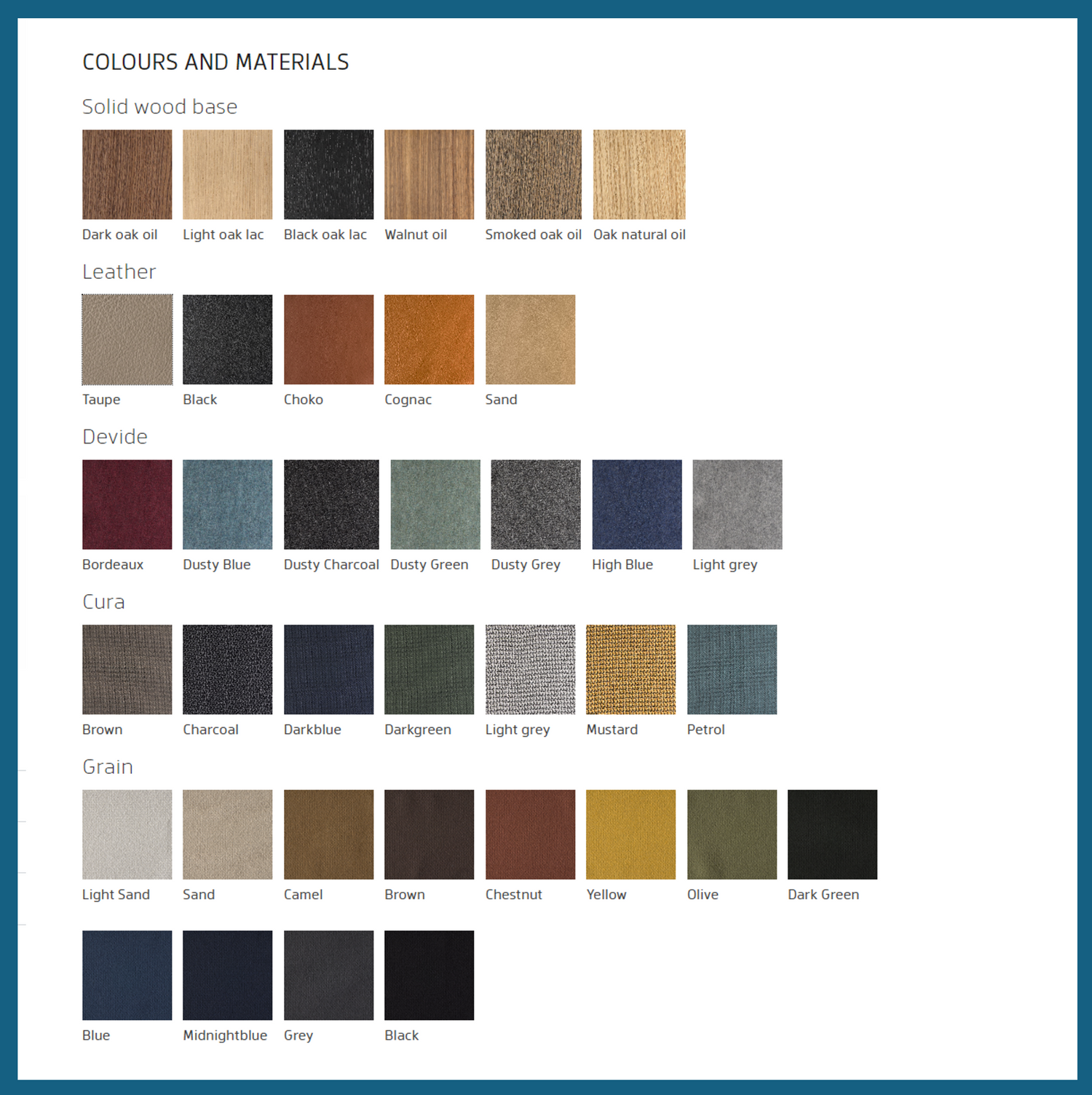 PBJ Titan ja Tonus tuolien kankaiden värimallit