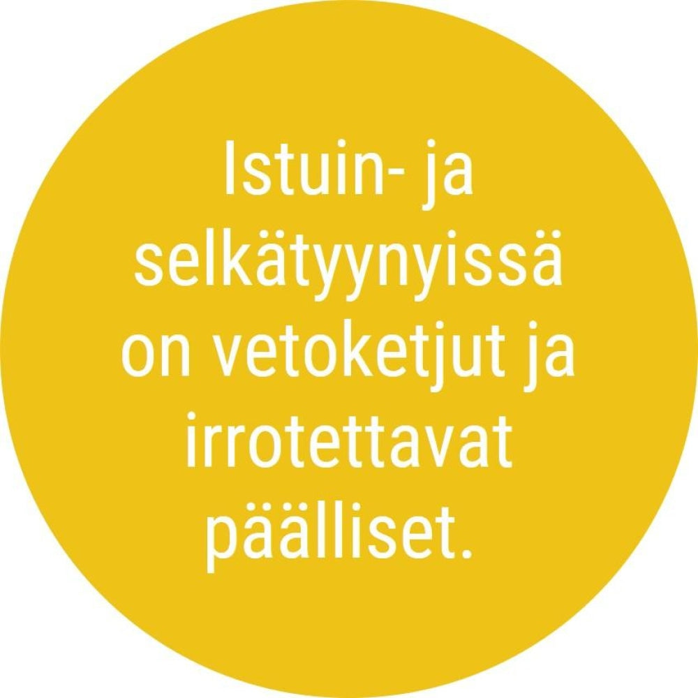 Hetta Kolmen Istuttava Sohva