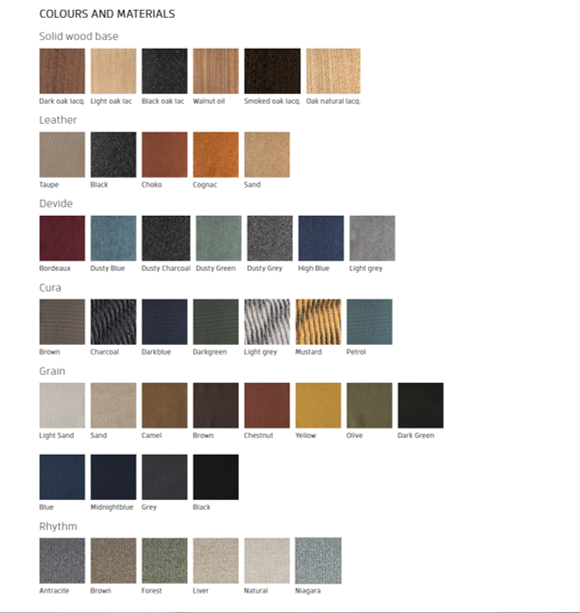 PBJ Titan ja Tonus tuolien puuosien värimallit