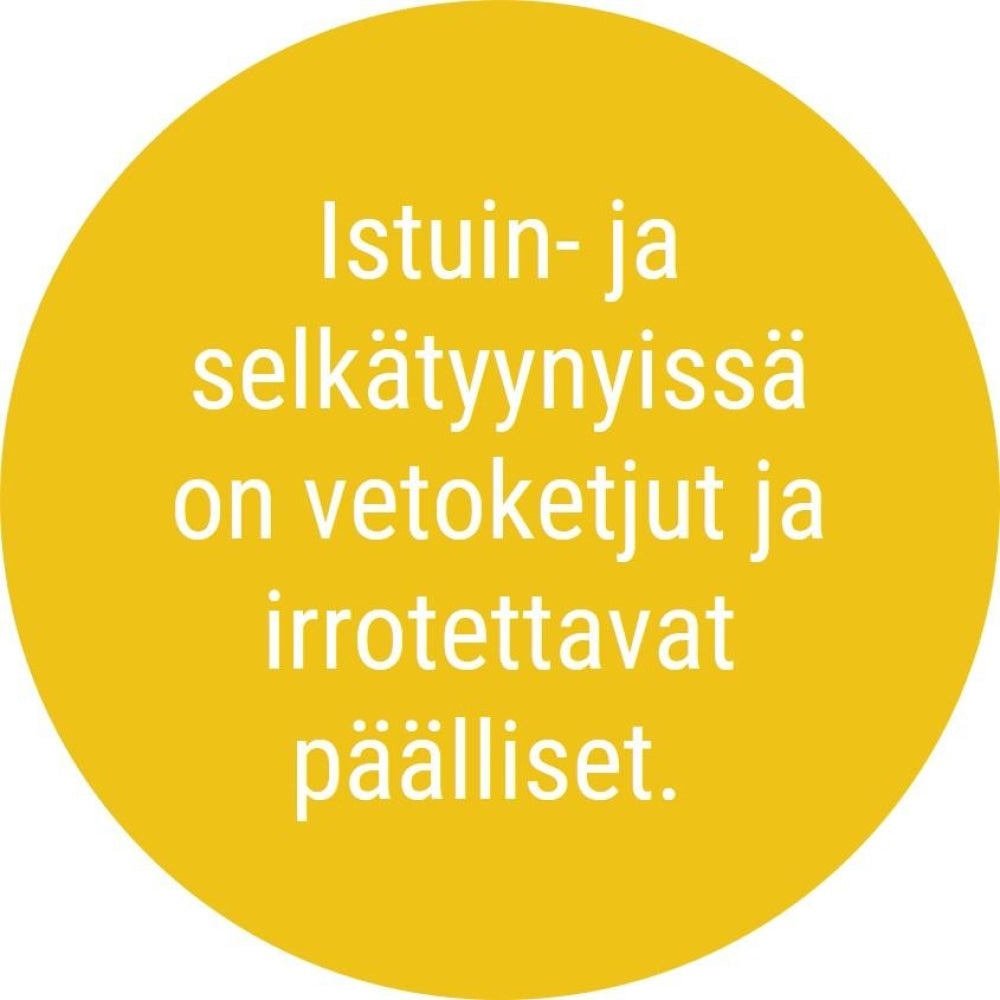 Kamppi Kulmasohva